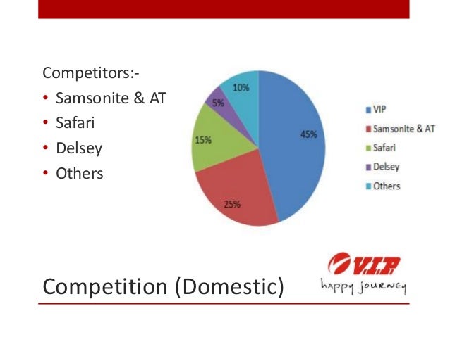 samsonite competitors