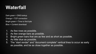 Waterfall
Dark green = DNS lookup
Orange = TCP connection
Bright green = Time to first byte
Blue = Content download
1. As few rows as possible.
2. As few orange bars as possible.
3. Bright green bars that are as few and as short as possible.
4. As little blue as possible.
5. The “start render” and “document complete” vertical lines to occur as early
as possible, and be as close together as possible.
 