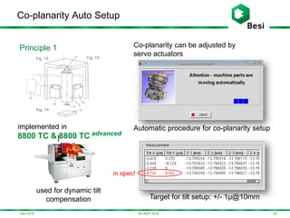 Dec-2016
Co-planarity Auto Setup
253D-ASIP 2016
Automatic procedure for co-planarity setup
Target for tilt setup: +/- 1µ@10mm
Principle 1
implemented in
8800 TC & 8800 TC advanced
used for dynamic tilt
compensation
Co-planarity can be adjusted by
servo actuators
in spec!
 