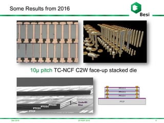Dec-2016
10µ pitch TC-NCF C2W face-up stacked die
Some Results from 2016
83D-ASIP 2016
 
