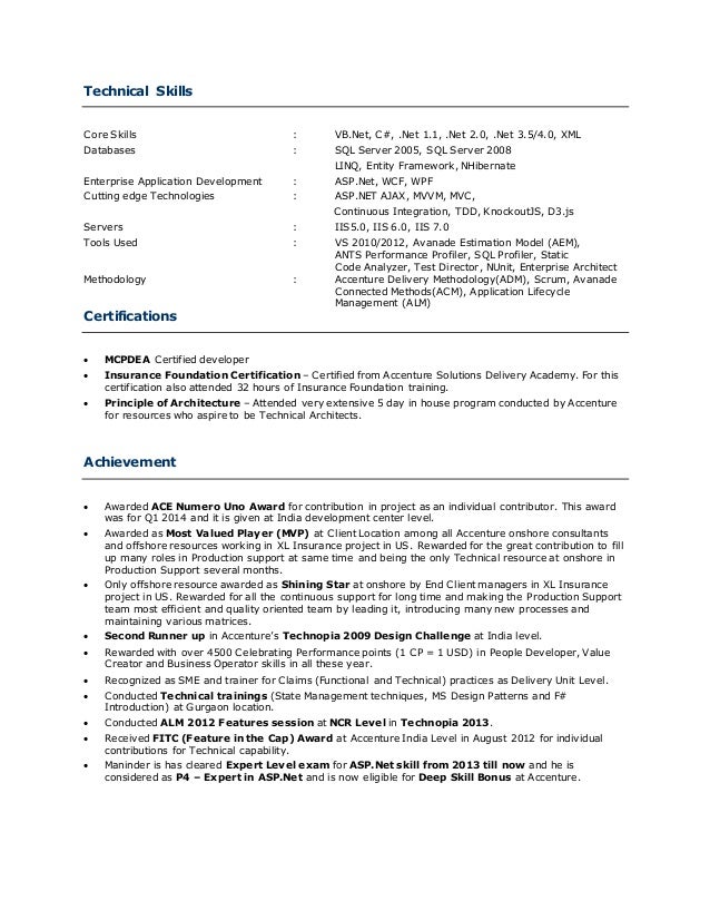skills and competencies for resumes