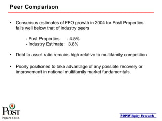MMSWEquity Research
Peer Comparison
• Consensus estimates of FFO growth in 2004 for Post Properties
falls well below that of industry peers
- Post Properties: - 4.5%
- Industry Estimate: 3.8%
• Debt to asset ratio remains high relative to multifamily competition
• Poorly positioned to take advantage of any possible recovery or
improvement in national multifamily market fundamentals.
 