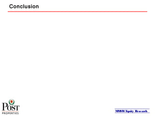 MMSWEquity Research
Conclusion
 