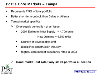 MMSWEquity Research
Post’s Core Markets – Tampa
• Represents 7.9% of total portfolio
• Better short-term outlook than Dallas or Atlanta
• Tampa market specifics:
 Over-supply generally not an issue
 2004 Estimate: New Supply = 4,700 units
New Demand = 4,800 units
 Scarcity of developable land
 Disciplined construction industry
 Highest core market occupancy rates in 2003
 Good market but relatively small portfolio allocation
 