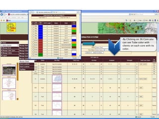 1
•By Clicking on 36 Core you
can see Tube color with
clients on each core with its
color.
 