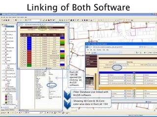 Linking of Both Software
1
•Fiber Database Live linked with
ArcGIS software.
2
•Showing 48 Core & 36 Core
color wise data in Duct_Id: 104
Duct_ID
104 DB
opened On
clicking on
ArcGIS
software.
 
