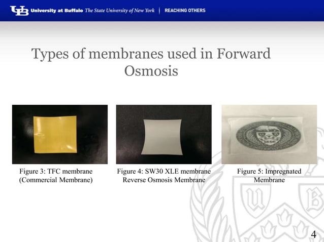 Forward Osmosis Presentation Pptx