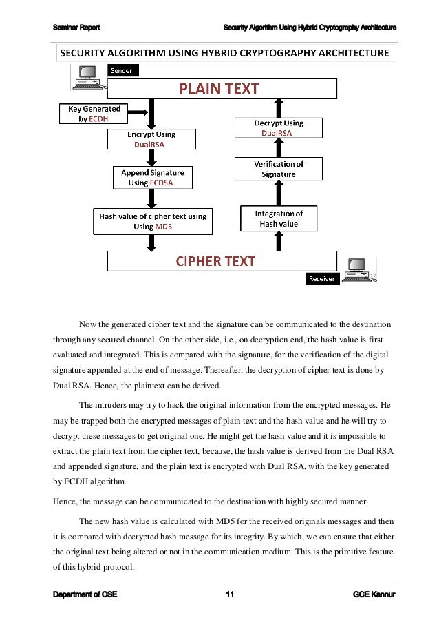 Cryptography journal pdf picture