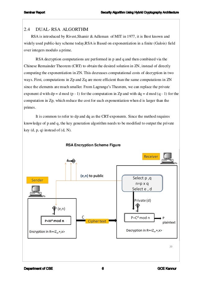 Literature review on cryptography image