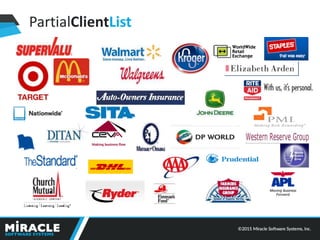 About Miracle Software Systems | PDF