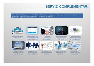 Realizzazione	
  di	
  si:	
  
web	
  su	
  misura	
  
Realizzazione	
  di	
  aree	
  
personali	
  per	
  i	
  si:	
  di	
  
Compagnie	
  e	
  Broker	
  
Proposte	
  
commerciali	
  
personalizzate	
  
Analisi	
  iniziale	
  delle	
  
esigenze	
  tecniche	
  
del	
  cliente	
  
Migrazione	
  del	
  
database	
  del	
  cliente	
  
al	
  sistema	
  Koolsite	
  
Backup	
  completo	
  
dei	
  da:	
  in	
  cloud	
  con	
  
copie	
  di	
  sicurezza	
  
Integrazione	
  con	
  
applicazioni	
  del	
  
cliente	
  o	
  di	
  terzi	
  
StruJurazione	
  e	
  
personalizzazione	
  di	
  
workﬂow	
  	
  
Moduli	
  on-­‐demand	
  
di	
  formazione	
  sul	
  
prodoJo	
  
Consulenza	
  e	
  
assistenza	
  tecnica	
  
on-­‐demand	
  	
  
I	
  clien:	
  di	
  Koolsite	
  possono	
  contare	
  ﬁn	
  da	
  subito	
  su	
  una	
  vasta	
  gamma	
  di	
  servizi	
  professionali	
  studia:	
  per	
  
garan:re	
  la	
  migliore	
  assistenza	
  all’avvio	
  e	
  all’u:lizzo	
  del	
  soFware.	
  
 