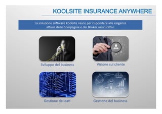 La	
  soluzione	
  soFware	
  Koolsite	
  nasce	
  per	
  rispondere	
  alle	
  esigenze	
  	
  
aJuali	
  delle	
  Compagnie	
  e	
  dei	
  Broker	
  assicura:vi:	
  
Sviluppo	
  del	
  business	
   Visione	
  sul	
  cliente	
  
Ges:one	
  dei	
  da:	
   Ges:one	
  del	
  business	
  
 