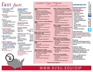 fast facts Graduate Degree Programs LEARN MORE ABOUT SVSU 
Graduate Admissions: 
www.svsu.edu/ 
graduateprograms/ 
• Why SVSU? 
• Graduate Degrees 
• Apply Now 
• Financial Assistance 
• Tuition & Fees 
• Dates & Deadlines 
• Testimonials/Messages 
• Locations 
• FAQ 
• Contact Staff 
• News & Announcements 
• Events 
• Request Information 
Career Services: 
www.svsu.edu/careerservices/ 
Career Services is here to help you 
with all of your professional needs - 
FREE of charge! 
Housing: 
www.svsu.edu/livingoncampus 
Learn about all of SVSU’s housing 
options! 
CONTACT INFO 
International Admissions 
Saginaw Valley State University 
Wickes 250, 7400 Bay Rd. 
University Center, MI 48710 
Phone: +1(989) 964-4473 
intadmit@svsu.edu 
www.svsu.edu/oip/ 
internationaladmissions 
Master of Business Administration 
(MBA) 
• Two letters of recommendation 
• Results of the Graduate Management 
Admissions Test (GMAT) sent to SVSU by 
the Educational Testing Service 
• 3.0 min. GPA 
• 550 TOEFL PBT or 79 TOEFL IBT or 
6.5 IELTS 
• General Admission Requirements 
Master of Science - Energy & Materials 
(MEM) 
• Two letters of recommendation from a 
professor or employer 
• 3.0 min. GPA 
• 550 TOEFL PBT or 79 TOEFL IBT or 
6.5 IELTS 
• General Admission Requirements 
Master of Arts - Communication & 
Digital Media (CDM) 
• Three letters of professional reference 
• 3.0 min. GPA 
• 540 TOEFL PBT or 76 TOEFL IBT or 
6.5 IELTS 
• General Admission Requirements 
Master of Arts - Administrative Science 
(MAS) 
• 2.75 min. GPA 
• 580 TOEFL PBT or 92 TOEFL IBT or 
7.0 IELTS 
• General Admission Requirements 
Master of Science - Health 
Administration & Leadership (MSHAL) 
• Two letters of recommendation, preferably 
from educators or employers 
• 3.0 min. GPA 
• 580 TOEFL PBT or 92 TOEFL IBT or 
7.0 IELTS 
• General Admission Requirements 
Master of Science in Nursing (MSN) 
• Submit a “Full Education Course by Course 
Report” by The Commission on Graduates of 
Foreign Nursing Schools 
• Scholarly goal statement of 750-1,000 words 
with at least two scholarly references in APA 
format 
• Additional admission criteria may be required 
based on record review 
• 3.0 min. GPA 
• 580 TOEFL PBT or 92 TOEFL IBT or 
7.0 IELTS 
• General Admission Requirements 
Master of Science in Occupational 
Therapy (MSOT) 
• Submit results of criminal background check 
• Provide verificatoin of completion of a 
minimum of 60 hours of volunteer/work 
experience with special needs population 
• 3.0 min. GPA 
• 525 TOEFL PBT or 71 TOEFL IBT or 6.0 
IELTS 
• General Admission Requirements 
Master of Arts - Instructional 
Technology & E-Learning (MAITEL)* 
• Two letters of professional reference 
• 3.0 min. GPA 
• 550 TOEFL PBT or 79 TOEFL IBT or 
6.5 IELTS 
• General Admission Requirements 
Master of Arts in Teaching (MAT)* 
• Two letters of professional reference 
• 3.0 min. GPA 
• 550 TOEFL PBT or 79 TOEFL IBT or 
6.5 IELTS 
Master of Education (MEdP)* 
• Two letters of professional reference 
• 3.0 min. GPA 
• 550 TOEFL PBT or 79 TOEFL IBT or 
6.5 IELTS 
• General Admission Requirements 
W W W. S V S U . E D U / O I P 
STUDENT ENROLLMENT 
10,790 Students 
629 International Students 
29 Countries 
CLASS SIZE 
The average graduate class size 
is 16 students. 
FACULTY 
• 306 full-time faculty 
• 75% hold the highest degrees 
in their field 
• All classes taught by faculty, 
no graduate assistants 
• Free peer tutoring available 
STUDENT HOUSING 
SVSU’s residential facilities 
have been voted “Michigan’s 
best residential life” by 
Statewide Organization 
CAMPUS GROWTH 
70% of SVSU Campus Facilities 
have been constructed since 
1990. 
CAMPUS COMMUNITY 
• SVSU is a SAFE, SUBURBAN, 
UNIVERSITY CAMPUS among 
three distinct communities. 
• The Great Lakes Bay Region 
has a population of 400,000 
Read More: 
www.greatlakesbay.com 
GENERAL ADMISSION 
REQUIREMENTS 
• Application and Fee 
• Evidence of Financial Support 
• Copy of Passport Page with 
Name 
• Official Educational Credentials 
• One-page Personal Statement of 
Accomplishments and Academic 
Goals 
• Current resume/ CV 
ONLINE APPLICATION: 
www.svsu.edu/ 
graduateprograms/applynow 
Admission Deadlines 
Fall 2013 July 15 
Winter 2014 November 15 
Spring 2014 March 15 
ESTIMATED COSTS 2013-14 
Tuition and Fees $17,069 
Room and Board $5,560 
Meals $3,450 
Health Insurance $1,300 
Additional Expenses $2,319 
Total Costs $29,698 
SCHOLARSHIPS 
• SVSU has partial scholarships 
specifically for international 
students. 
• Students must be admitted 
to learn if they receive a 
scholarship. 
For more information, please visit: 
www.svsu.edu/oip/ 
internationaladmissions/ 
scholarships 
and additional admission requirements 
www.facebook.com/ 
svsuadmissions 
www.twitter.com/ 
svsuadmissions 
*Subject to special approval 
 