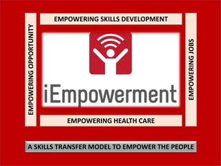 1
EMPOWERING SKILLS DEVELOPMENT
EMPOWERING HEALTH CARE
EMPOWERINGOPPORTUNITY
EMPOWERINGJOBS
A SKILLS TRANSFER MODEL TO EMPOWER THE PEOPLE
 