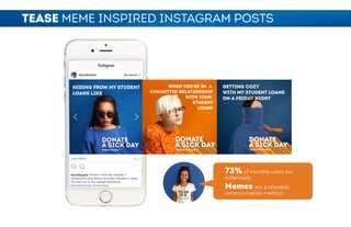 73% of monthly users are
millennials.
Memes are a relatable
communication method.
SNAPCHATTEASE MEME INSPIRED INSTAGRAM POSTS
 