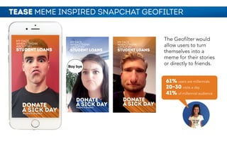 MY FACE
WHEN I THINK
ABOUT MY
STUDENT LOANS
MY FACE
WHEN I THINK
ABOUT MY
STUDENT LOANS
NyQuil & DayQuil
MY FACE
WHEN I THINK
ABOUT MY
STUDENT LOANS
NyQuil & DayQuil
SNAPCHAT
The Geofilter would
allow users to turn
themselves into a
meme for their stories
or directly to friends.
61% users are millennials
20-30 visits a day
41% of millennial audience
TEASE MEME INSPIRED SNAPCHAT GEOFILTER
 