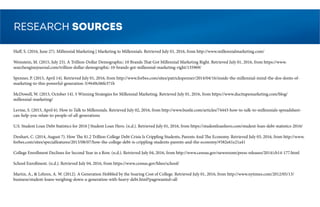 RESEARCH SOURCES
Huff, S. (2016, June 27). Millennial Marketing | Marketing to Millennials. Retrieved July 01, 2016, from http://www.millennialmarketing.com/
Weinstein, M. (2015, July 23). A Trillion-Dollar Demographic: 10 Brands That Got Millennial Marketing Right. Retrieved July 01, 2016, from https://www.
searchenginejournal.com/trillion-dollar-demographic-10-brands-got-millennial-marketing-right/135969/
Spenner, P. (2015, April 14). Retrieved July 01, 2016, from http://www.forbes.com/sites/patrickspenner/2014/04/16/inside-the-millennial-mind-the-dos-donts-of-
marketing-to-this-powerful-generation-3/#649c06fe371b
McDowell, W. (2015, October 14). 5 Winning Strategies for Millennial Marketing. Retrieved July 01, 2016, from https://www.ducttapemarketing.com/blog/
millennial-marketing/
Levine, S. (2015, April 6). How to Talk to Millennials. Retrieved July 02, 2016, from http://www.bustle.com/articles/74443-how-to-talk-to-millennials-spreadsheet-
can-help-you-relate-to-people-of-all-generations
U.S. Student Loan Debt Statistics for 2016 | Student Loan Hero. (n.d.). Retrieved July 01, 2016, from https://studentloanhero.com/student-loan-debt-statistics-2016/
Denhart, C. (2014, August 7). How The $1.2 Trillion College Debt Crisis Is Crippling Students, Parents And The Economy. Retrieved July 03, 2016, from http://www.
forbes.com/sites/specialfeatures/2013/08/07/how-the-college-debt-is-crippling-students-parents-and-the-economy/#582e61e21a41
College Enrollment Declines for Second Year in a Row. (n.d.). Retrieved July 04, 2016, from http://www.census.gov/newsroom/press-releases/2014/cb14-177.html
School Enrollment. (n.d.). Retrieved July 04, 2016, from https://www.census.gov/hhes/school/
Martin, A., & Lehren, A. W. (2012). A Generation Hobbled by the Soaring Cost of College. Retrieved July 01, 2016, from http://www.nytimes.com/2012/05/13/
business/student-loans-weighing-down-a-generation-with-heavy-debt.html?pagewanted=all
 