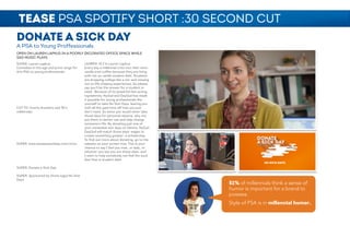 51% of millennials think a sense of
humor is important for a brand to
possess.
Style of PSA is in millennial humor.
LAUREN: Hi I’m Lauren Lapkus
Every day a millennial cries into their venti
vanilla iced coffee because they are living
with not so vanilla student debt. Students
are dropping college like a mic and missing
out on life shaping experiences. So please,
say you’ll be the answer for a student in
need. Because of its powerful fast acting
ingredients, NyQuil and DayQuil has made
it possible for young professionals like
yourself to take No Sick Days, leaving you
with all this paid time off that you just
don’t need. So since you would never take
those days for personal reasons, why not
put them to better use and help change
someone’s life. By donating just one of
your unneeded sick days on Venmo, NyQuil
DayQuil will match those days’ wages to
create something greater: a scholarship.
To find out more about donating, go to the
website on your screen now. This is your
chance to say I feel you man…or lady…or
whoever you say you are these days…and
I want to help somebody not feel the suck
fest that is student debt.
SUPER: Lauren Lapkus
Comedian in the age and price range for
this PSA to young professionals.
CUT TO: Overly dramatic sad 90’s
millennials.
SUPER: www.donateasickday.com/vicks
SUPER: Donate a Sick Day.
SUPER: Sponsored by (Vicks logo) No Sick
Days
DOUBLE
MEANS
DOUBLE.
DONATE A SICK DAY
A PSA to Young Proffessionals
OPEN ON LAUREN LAPKUS IN A POORLY DECORATED OFFICE SPACE WHILE
SAD MUSIC PLAYS
NyQuil & DayQuil
NO SICK DAYS.
TEASE PSA SPOTIFY SHORT :30 SECOND CUT
 