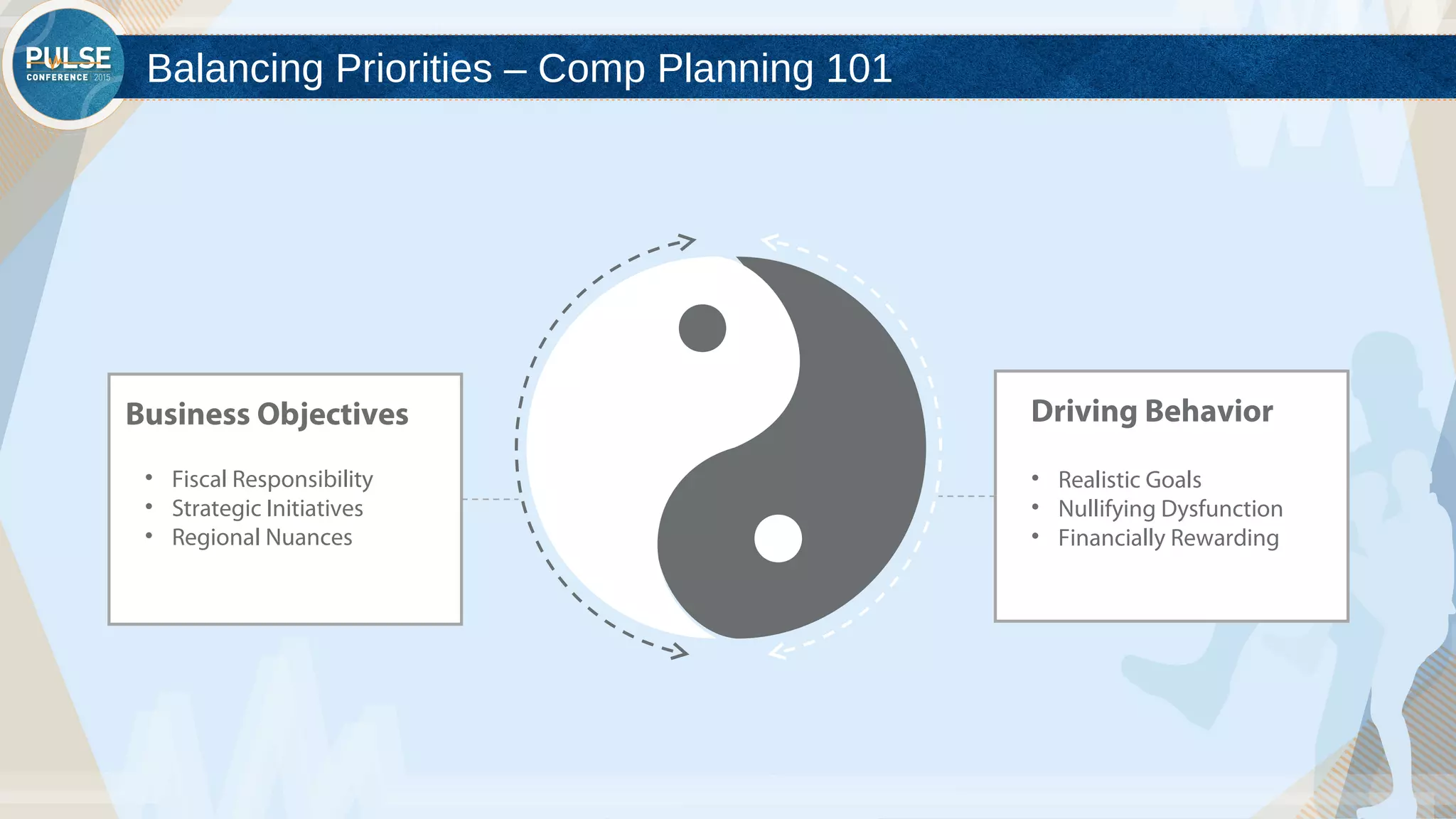 ©2015 Gainsight. All Rights Reserved.
Balancing Priorities – Comp Planning 101
• Fiscal Responsibility
• Strategic Initiatives
• Regional Nuances
Business Objectives
• Realistic Goals
• Nullifying Dysfunction
• Financially Rewarding
Driving Behavior
 