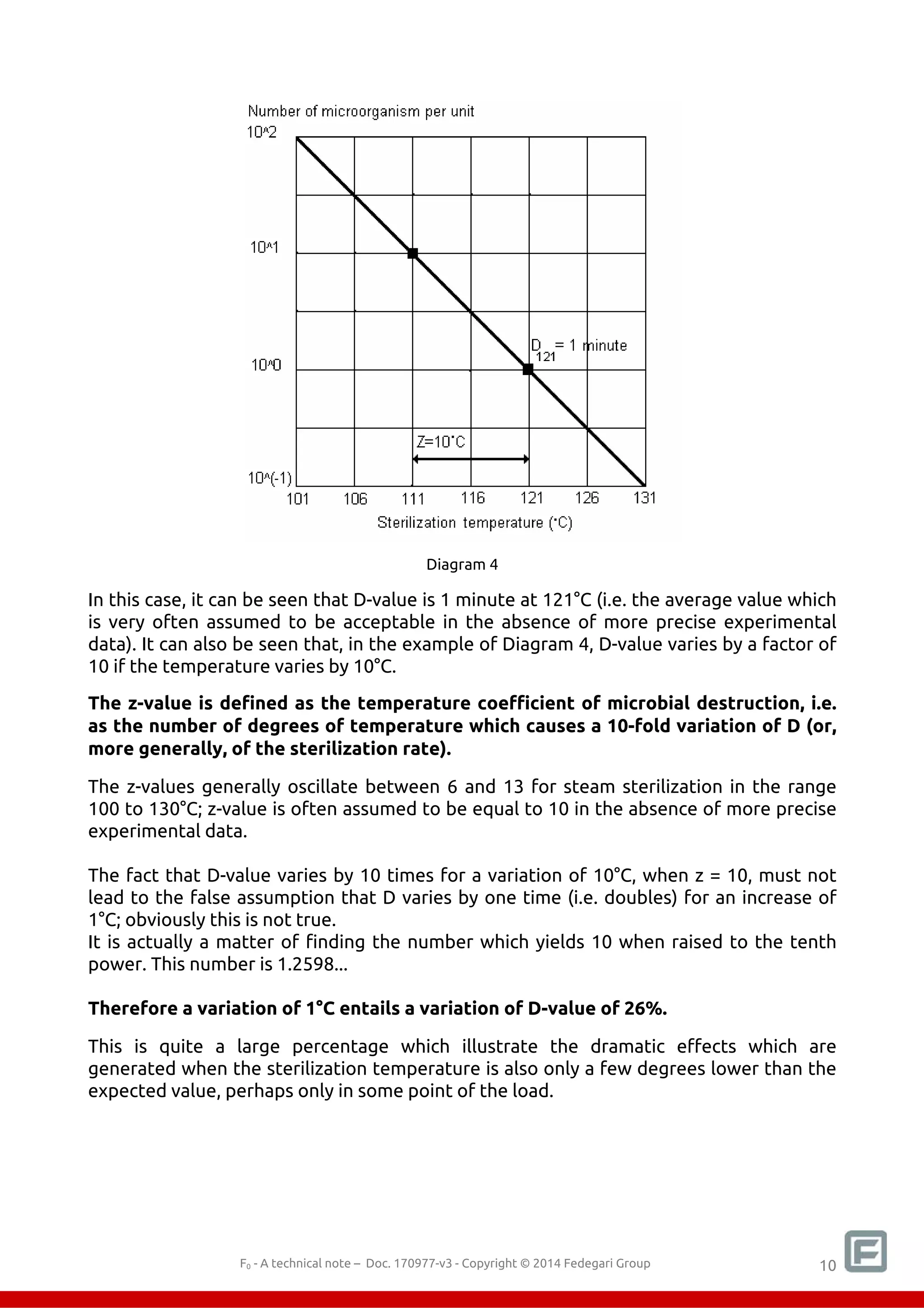 F0 Value Calculation Sterilization: F0 - what it means - how to calculate it - how to use it ...