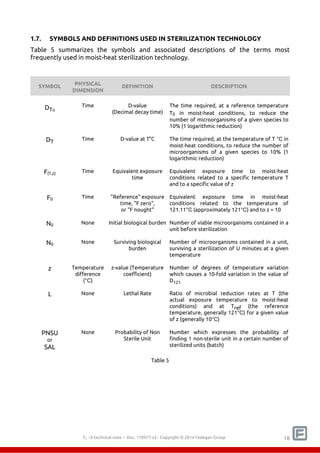 1.7. SYMBOLS AND DEFINITIONS USED IN STERILIZATION TECHNOLOGY 
Table 5 summarizes the symbols and associated descriptions of the terms most 
frequently used in moist-heat sterilization technology. 
F0 - A technical note – Doc. 352178v2 - Copyright © 2014 Fedegari Group 18 
SYMBOL 
PHYSICAL 
DIMENSION 
DEFINITION 
DESCRIPTION 
DTo 
Time 
D-value 
(Decimal decay time) 
The time required, at a reference temperature 
T0 in moist-heat conditions, to reduce the 
number of microorganisms of a given species to 
10% (1 logarithmic reduction) 
DT Time D-value at T°C The time required, at the temperature of T °C in 
moist-heat conditions, to reduce the number of 
microorganisms of a given species to 10% (1 
logarithmic reduction) 
F(T,z) Time Equivalent exposure 
time 
Equivalent exposure time to moist-heat 
conditions related to a specific temperature T 
and to a specific value of z 
F0 Time "Reference" exposure 
time, "F zero", 
or “F nought” 
Equivalent exposure time in moist-heat 
conditions related to the temperature of 
121.11°C (approximately 121°C) and to z = 10 
N0 None Initial biological burden Number of viable microorganisms contained in a 
unit before sterilization 
N0 None Surviving biological 
burden 
Number of microorganisms contained in a unit, 
surviving a sterilization of U minutes at a given 
temperature 
z Temperature 
difference 
(°C) 
z-value (Temperature 
coefficient) 
Number of degrees of temperature variation 
which causes a 10-fold variation in the value of 
D121 
L None Lethal Rate 
Ratio of microbial reduction rates at T (the 
actual exposure temperature to moist-heat 
conditions) and at Tref (the reference 
temperature, generally 121°C) for a given value 
of z (generally 10°C) 
PNSU 
or 
SAL 
None Probability of Non 
Sterile Unit 
Number which expresses the probability of 
finding 1 non-sterile unit in a certain number of 
sterilized units (batch) 
Table 5 
 