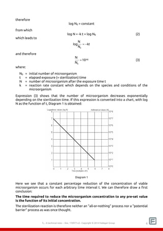 F0 - A technical note – Doc. 352178v2 - Copyright © 2014 Fedegari Group 6 
therefore 
log N0 = constant 
from which 
log N = -k t + log N0 (2) 
which leads to 
log 
N 
N 
kt 
0 
= − 
and therefore 
N 
N0 
=10-kt (3) 
where: 
N0 = initial number of microorganism 
t = elapsed exposure (= sterilization) time 
N = number of microorganism after the exposure time t 
k = reaction rate constant which depends on the species and conditions of the 
microorganism 
Expression (3) shows that the number of microorganism decreases exponentially 
depending on the sterilization time. If this expression is converted into a chart, with log 
N as the function of t, Diagram 1 is obtained: 
Diagram 1 
Here we see that a constant percentage reduction of the concentration of viable 
microorganism occurs for each arbitrary time interval t. We can therefore draw a first 
conclusion: 
The time required to reduce the microorganism concentration to any pre-set value 
is the function of its initial concentration. 
The sterilization reaction is therefore neither an "all-or-nothing" process nor a "potential 
barrier" process as was once thought. 
 