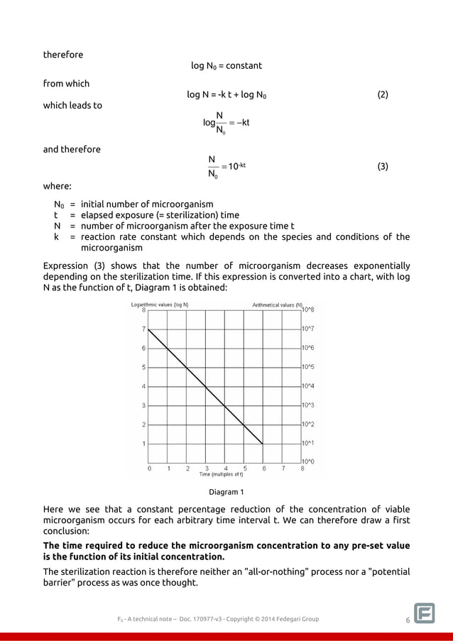 F0 Value Calculation Sterilization: F0 - what it means - how to calculate it - how to use it ...