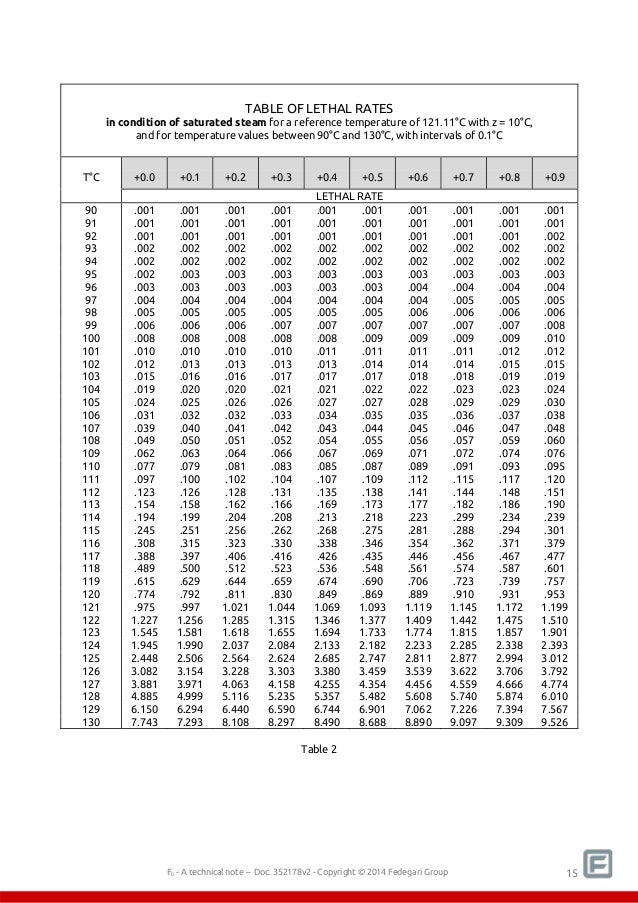 download подготовка специалиста в условиях рейтинговой системы