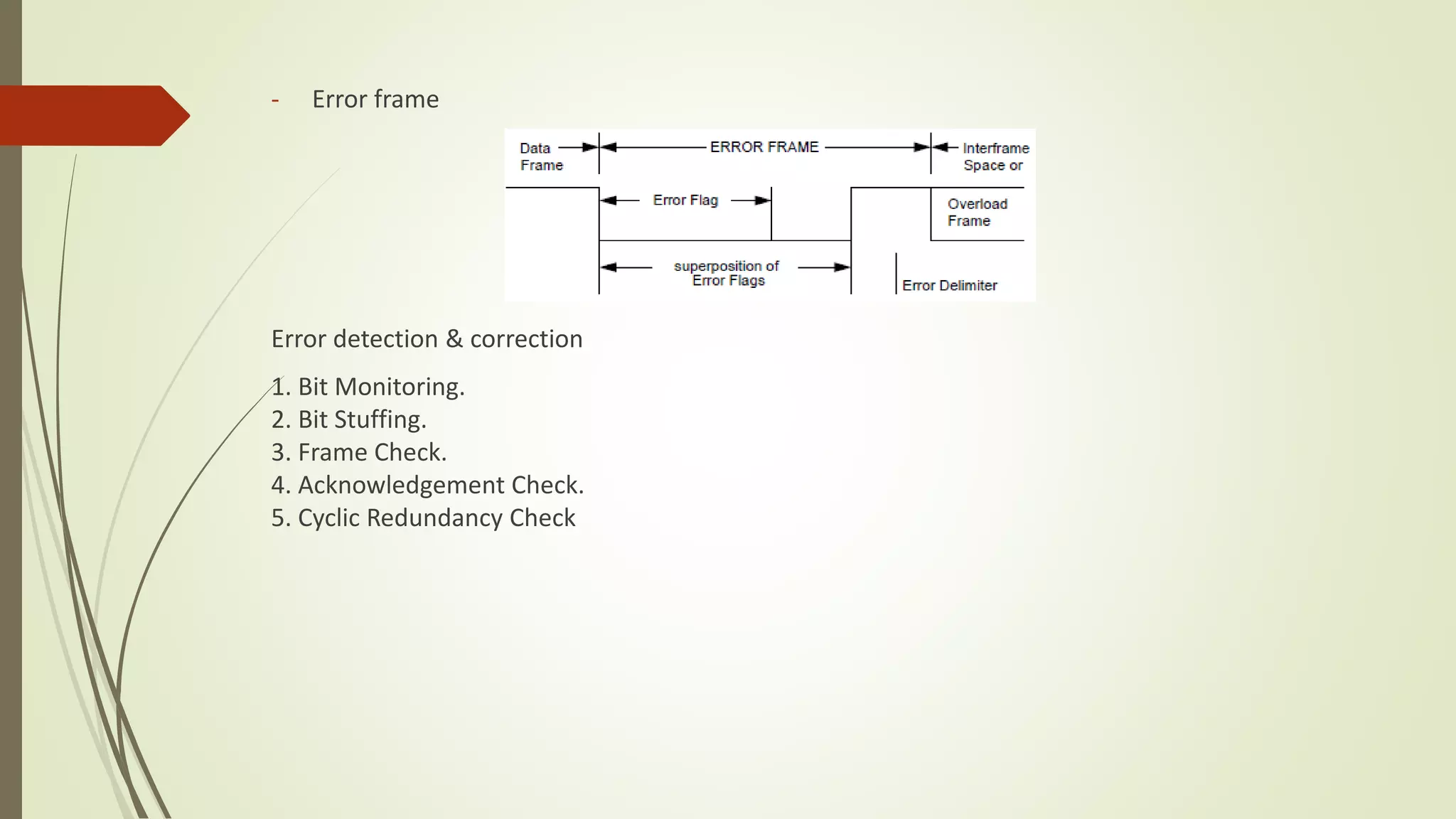 - Error frame
Error detection & correction
1. Bit Monitoring.
2. Bit Stuffing.
3. Frame Check.
4. Acknowledgement Check.
5. Cyclic Redundancy Check
 