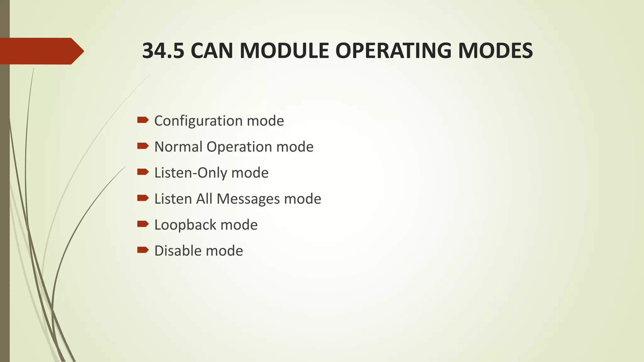 34.5 CAN MODULE OPERATING MODES
 Configuration mode
 Normal Operation mode
 Listen-Only mode
 Listen All Messages mode
 Loopback mode
 Disable mode
 
