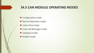 34.5 CAN MODULE OPERATING MODES
 Configuration mode
 Normal Operation mode
 Listen-Only mode
 Listen All Messages mode
 Loopback mode
 Disable mode
 