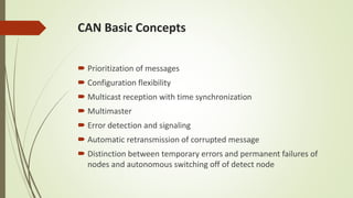 CAN Basic Concepts
 Prioritization of messages
 Configuration flexibility
 Multicast reception with time synchronization
 Multimaster
 Error detection and signaling
 Automatic retransmission of corrupted message
 Distinction between temporary errors and permanent failures of
nodes and autonomous switching off of detect node
 