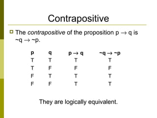 Contrapositive
 The contrapositive of the proposition p → q is
~q → ~p.
They are logically equivalent.
p q p → q ~q → ~p
T T T T
T F F F
F T T T
F F T T
 
