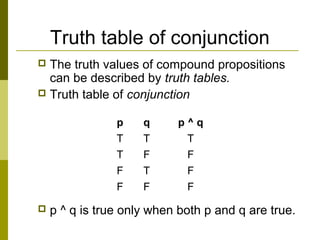 Truth table of conjunction
 The truth values of compound propositions
can be described by truth tables.
 Truth table of conjunction
 p ^ q is true only when both p and q are true.
p q p ^ q
T T T
T F F
F T F
F F F
 