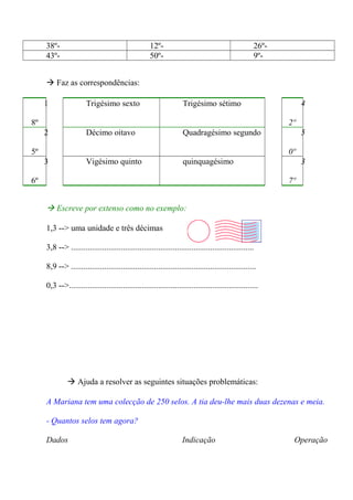 38º- 12º- 26º- 
43º- 50º- 9º- 
 Faz as correspondências: 
1 
8º 
Trigésimo sexto Trigésimo sétimo 4 
2º 
2 
5º 
Décimo oitavo Quadragésimo segundo 5 
0º 
3 
6º 
Vigésimo quinto quinquagésimo 3 
7º 
 Escreve por extenso como no exemplo: 
1,3 --> uma unidade e três décimas 
3,8 --> ........................................................................................ 
8,9 --> ......................................................................................... 
0,3 -->........................................................................................... 
 Ajuda a resolver as seguintes situações problemáticas: 
A Mariana tem uma colecção de 250 selos. A tia deu-lhe mais duas dezenas e meia. 
- Quantos selos tem agora? 
Dados Indicação Operação 
 