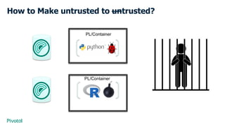 How to Make untrusted to untrusted?
PL/Container
PL/Container
 