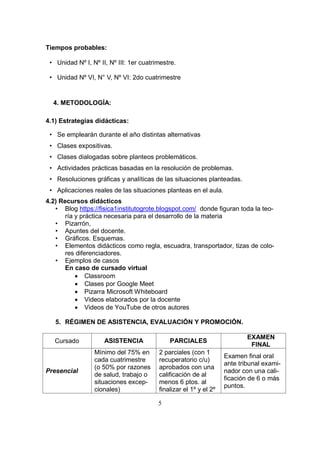 5
Tiempos probables:
• Unidad Nº I, Nº II, Nº III: 1er cuatrimestre.
• Unidad Nº VI, N° V, Nº VI: 2do cuatrimestre
4. METODOLOGÍA:
4.1) Estrategias didácticas:
• Se emplearán durante el año distintas alternativas
• Clases expositivas.
• Clases dialogadas sobre planteos problemáticos.
• Actividades prácticas basadas en la resolución de problemas.
• Resoluciones gráficas y analíticas de las situaciones planteadas.
• Aplicaciones reales de las situaciones planteas en el aula.
4.2) Recursos didácticos
• Blog https://fisica1institutogrote.blogspot.com/ donde figuran toda la teo-
ría y práctica necesaria para el desarrollo de la materia
• Pizarrón,
• Apuntes del docente.
• Gráficos. Esquemas.
• Elementos didácticos como regla, escuadra, transportador, tizas de colo-
res diferenciadores.
• Ejemplos de casos
En caso de cursado virtual
 Classroom
 Clases por Google Meet
 Pizarra Microsoft Whiteboard
 Videos elaborados por la docente
 Videos de YouTube de otros autores
5. RÉGIMEN DE ASISTENCIA, EVALUACIÓN Y PROMOCIÓN.
Cursado ASISTENCIA PARCIALES
EXAMEN
FINAL
Presencial
Mínimo del 75% en
cada cuatrimestre
(o 50% por razones
de salud, trabajo o
situaciones excep-
cionales)
2 parciales (con 1
recuperatorio c/u)
aprobados con una
calificación de al
menos 6 ptos. al
finalizar el 1º y el 2º
Examen final oral
ante tribunal exami-
nador con una cali-
ficación de 6 o más
puntos.
 