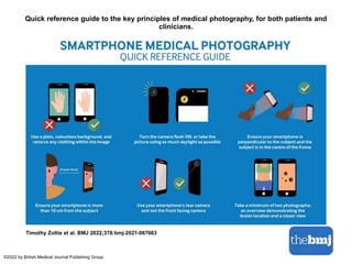 Quick reference guide to the key principles of medical photography, for both patients and
clinicians.
Timothy Zoltie et al. BMJ 2022;378:bmj-2021-067663
©2022 by British Medical Journal Publishing Group
 