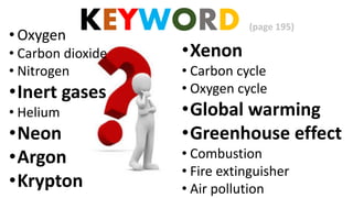 KEYWORD (page 195)
• Oxygen
• Carbon dioxide
• Nitrogen
•Inert gases
• Helium
•Neon
•Argon
•Krypton
•Xenon
• Carbon cycle
• Oxygen cycle
•Global warming
•Greenhouse effect
• Combustion
• Fire extinguisher
• Air pollution
 
