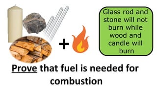 Prove that fuel is needed for
combustion
Glass rod and
stone will not
burn while
wood and
candle will
burn
+
 