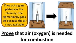 Prove that air (oxygen) is needed
for combustion
If we put a glass
plate over the
chimney, the
flame finally goes
off because the air
is not available.
 