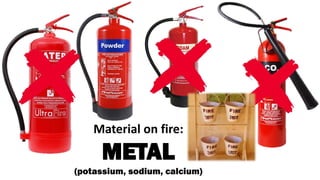 Material on fire:
METAL
(potassium, sodium, calcium)
 