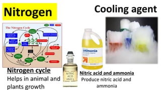 Nitrogen
Nitrogen cycle
Helps in animal and
plants growth
Nitric acid and ammonia
Produce nitric acid and
ammonia
Cooling agent
 