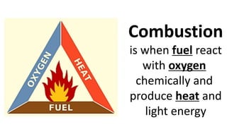 Combustion
is when fuel react
with oxygen
chemically and
produce heat and
light energy
 