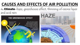 CAUSES AND EFFECTS OF AIR POLLUTION
4. Climate–haze, greenhouse effect, thinning of ozone layer
and acid rain
 