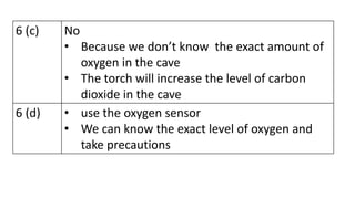 6 (c) No
• Because we don’t know the exact amount of
oxygen in the cave
• The torch will increase the level of carbon
dioxide in the cave
6 (d) • use the oxygen sensor
• We can know the exact level of oxygen and
take precautions
 