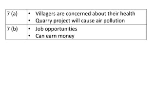 7 (a) • Villagers are concerned about their health
• Quarry project will cause air pollution
7 (b) • Job opportunities
• Can earn money
 