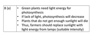 8 (a) • Green plants need light energy for
photosynthesis
• If lack of light, photosynthesis will decrease
• Plants that do not get enough sunlight will die
• Thus, farmers should replace sunlight with
light energy from lamps (suitable intensity)
 