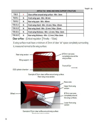Formula 1 Dimensions F1 car dimensions | DOCX