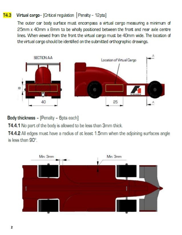 F1 car dimensions